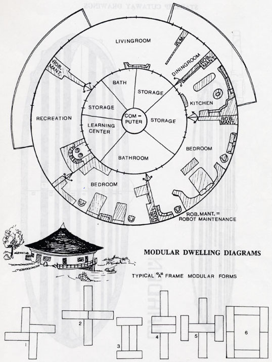 Metamorphosis Alpha Modular Dwelling Diagrams